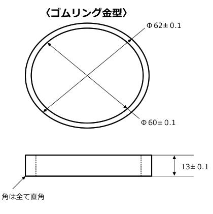 ゴムリング金型画像